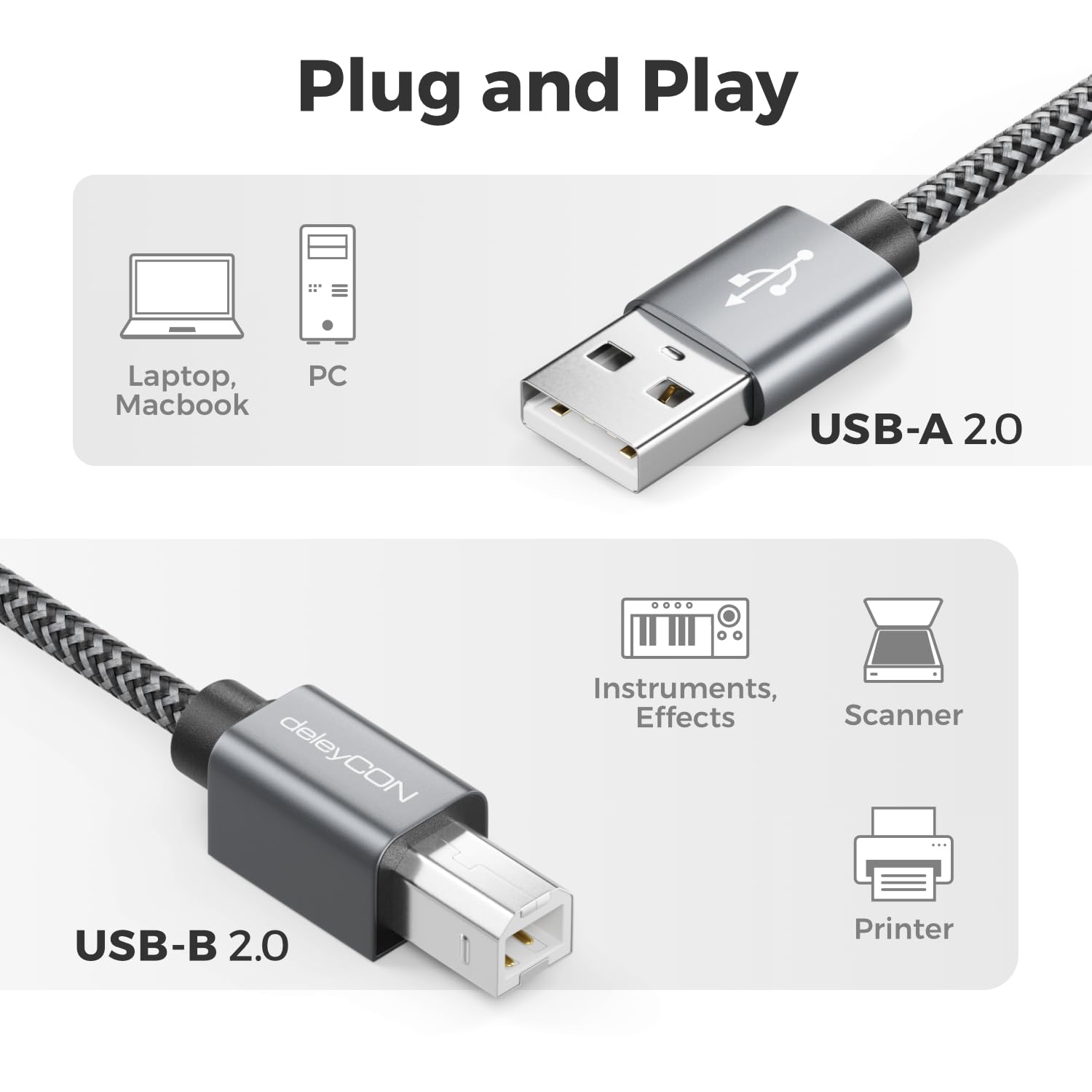 deleyCON 5m USB 2.0 Cavo Stampante Scanner USB A a B Connettore per Stampante Laser Scanner Printer MIDI Copiatrice Multifunzione - 4