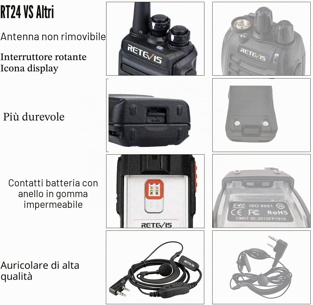 Retevis RT24 Walkie-Talkie Professionali, Ricetrasmittenti Radioline Walkie Talkie, PMR446 Licenza-Libero, VOX 16 Canali CTCSS/DCS, Ricetrasmettitore Lunga Distanza con Auricolare (4 Pezzi, Nero)