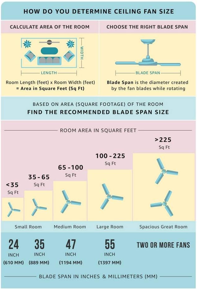 Up To 50% OFF Hunter Fan Company 53090 Builder Deluxe Indoor Ceiling Fan with LED Light and Pull Chain Control, 52, Brushed Nickel Finish