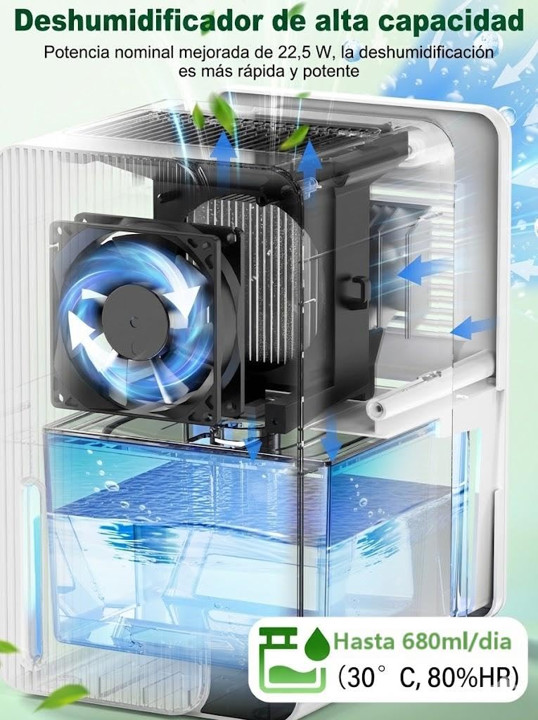 Deshumidificador Eléctrico 1800ml, Deshumidificador Bajo Consumo para Dormitorio y Baño, 22,5W, Silencioso con Temporizador y Apagado Automático, Dehumidifier contra Humedad y Condensación(680ml/día) — view 2