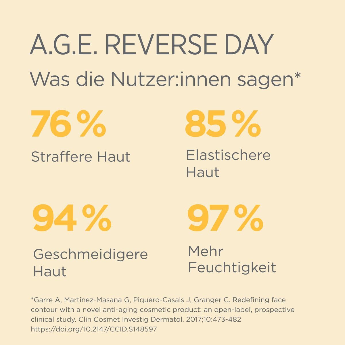 SDIN Isdinceutics A.G.E Reverse Anti-ageing Facial Treatment