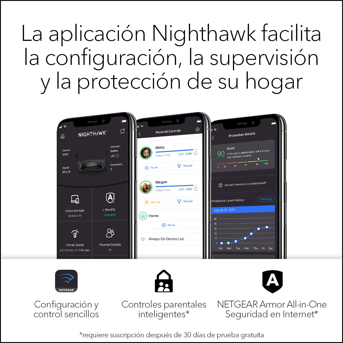 NETGEAR Nighthawk Tri-Band WiFi 6E Router (RAXE300) - Características de Seguridad, AXE7800 Velocidad Inalámbrica Gigabit (hasta 7.8 Gbps), Banda 6 GHz, 8-Streams Cubre 185 m2, 40 Dispositivos