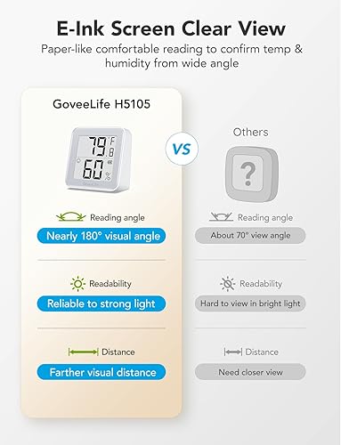 Miniatura 2 de GoveeLife E-Ink - Termómetro higrómetro Bluetooth, inteligente, digital, inalámbrico, temperatura y humedad, con alerta, almacenamiento de datos