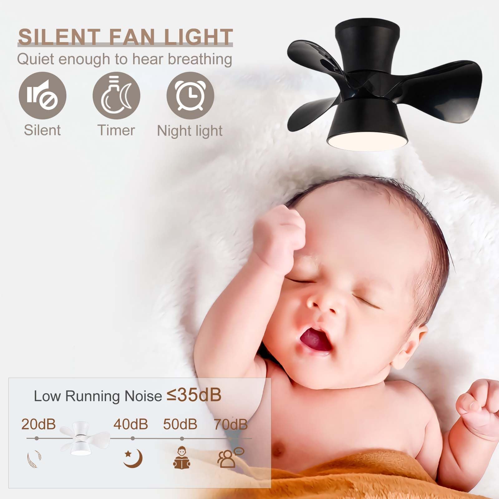Ventilatore A Soffitto Con Luce LED Dimmerabile - 6 Velocità, Motore DC Reversibile, Telecomando, 100 Cm, Bianco - 5