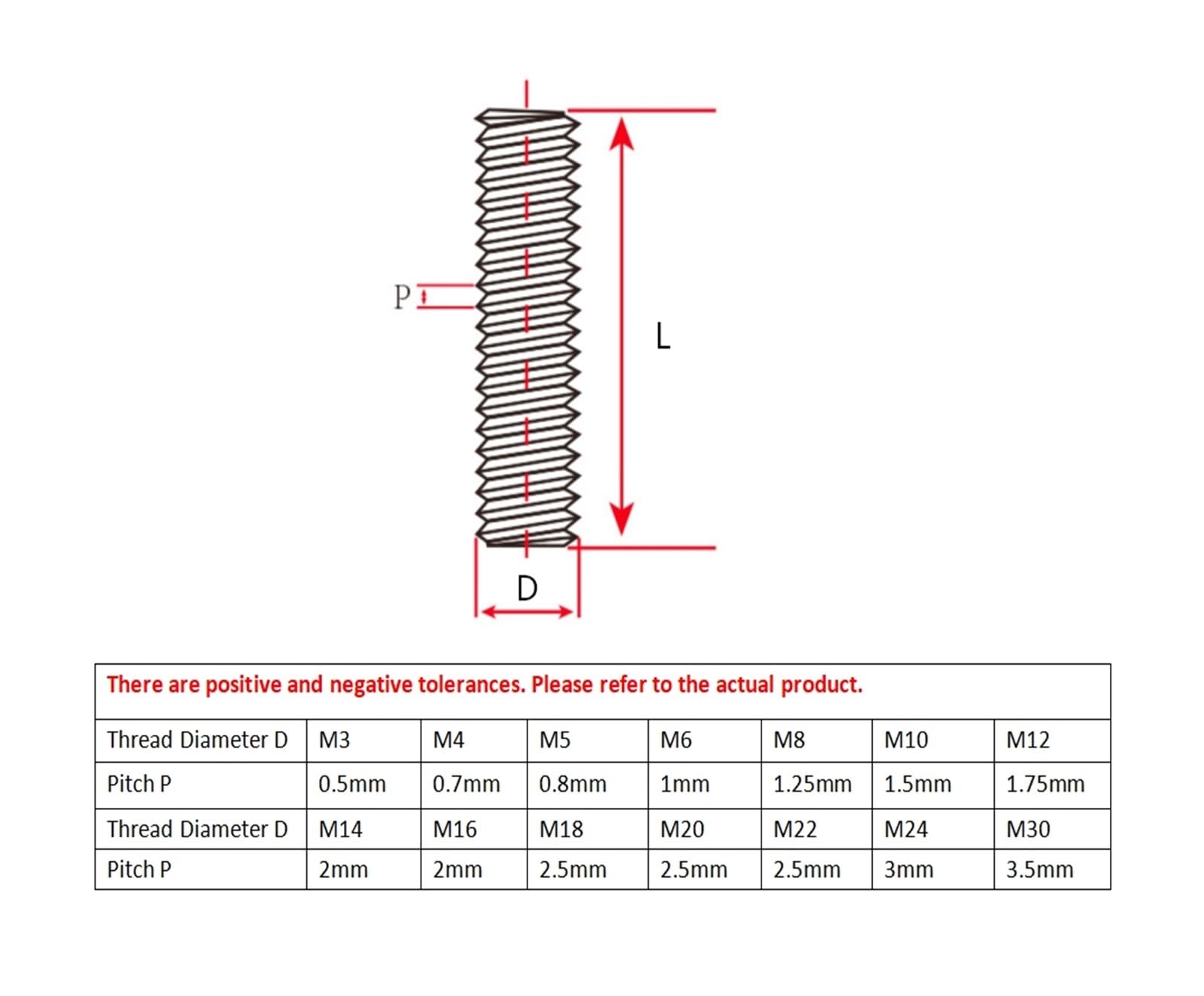 1 Meter Messing Gewindestange – Vollmaterial, Alle Größen M4 Bis M10, Für Bastler & Profis