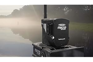 Power-Pole Micro Anchor