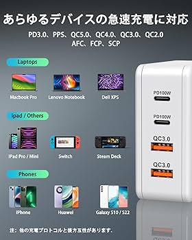 PDリクエスト 1点 まとめ商品 Amazon.co.jp: プラグ可能なUSB Cドッキングステーション