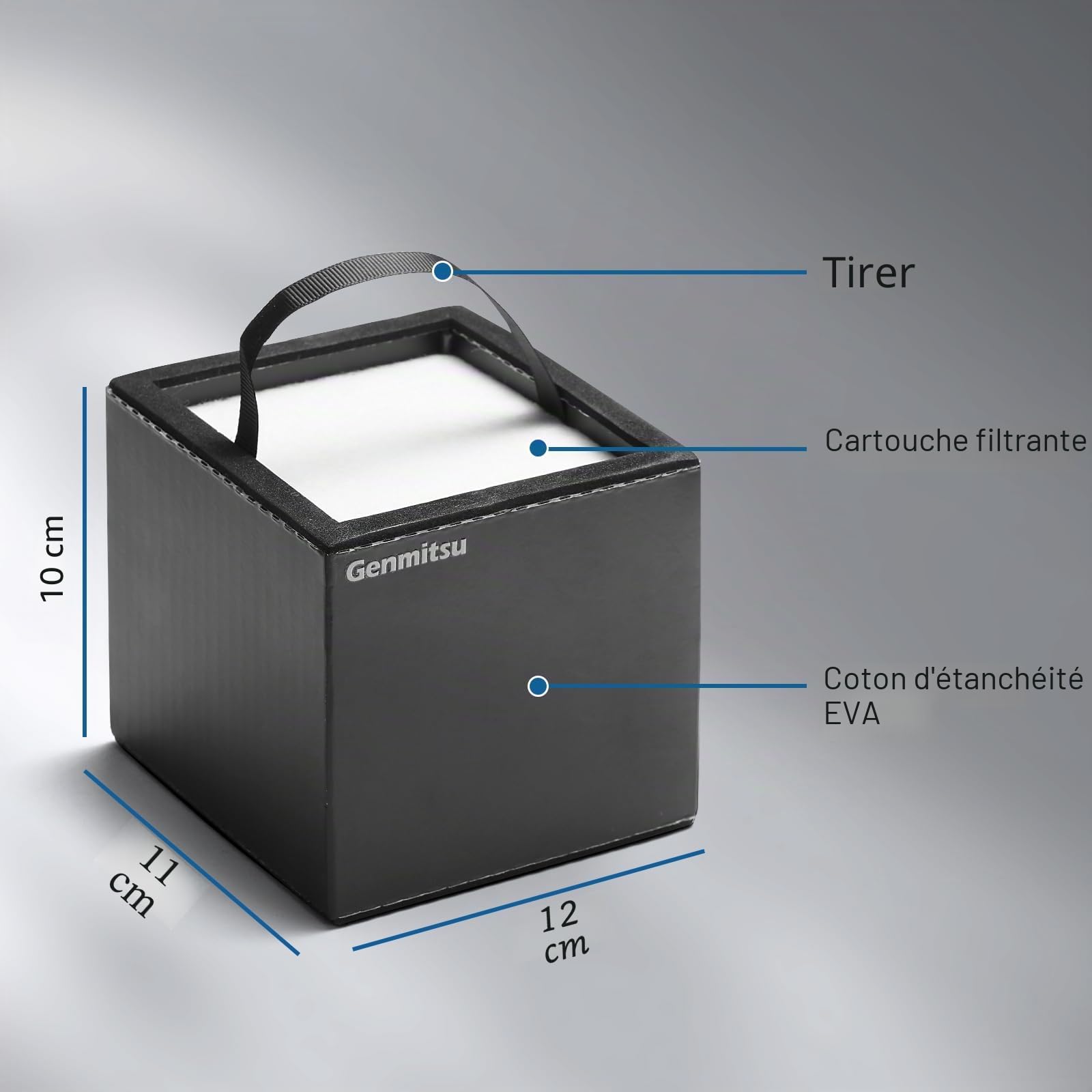 Kit de remplacement de filtration à 5 couches Genmitsu pour purificateur de fumée MD2, cartouche monobloc facile à remplacer, taux de purification de 99,97%