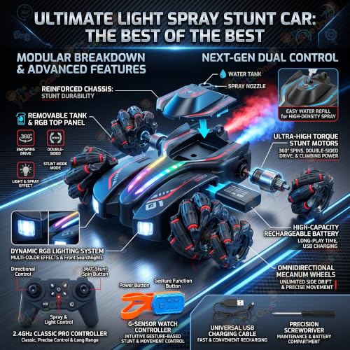 Image of The Little Ones RC Car - RC 4x4 Wheel Drive High-Speed Double Sided 2.4GHz Remote Watch Control Smoke Drift Stunt Off Road Cars 360 Rotation Toys for Kids & Adults Boys & Girls [GestureX Smart Car]