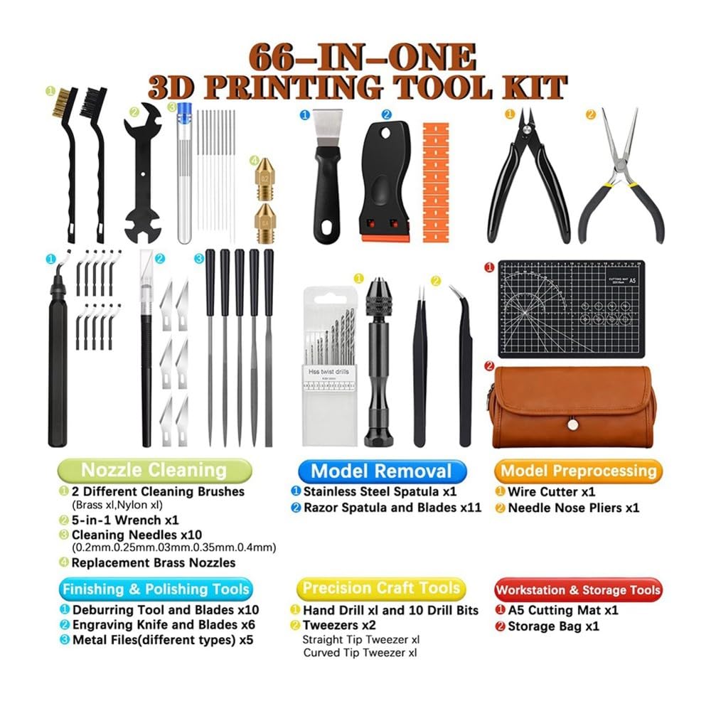 Kit de Herramientas para Impresoras 3D en 66 Piezas