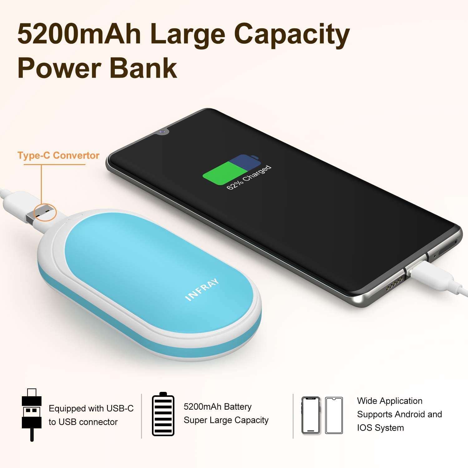 Wiederaufladbare Handwärmer & Powerbank – 2 Stück Set Für Warme Hände Unterwegs