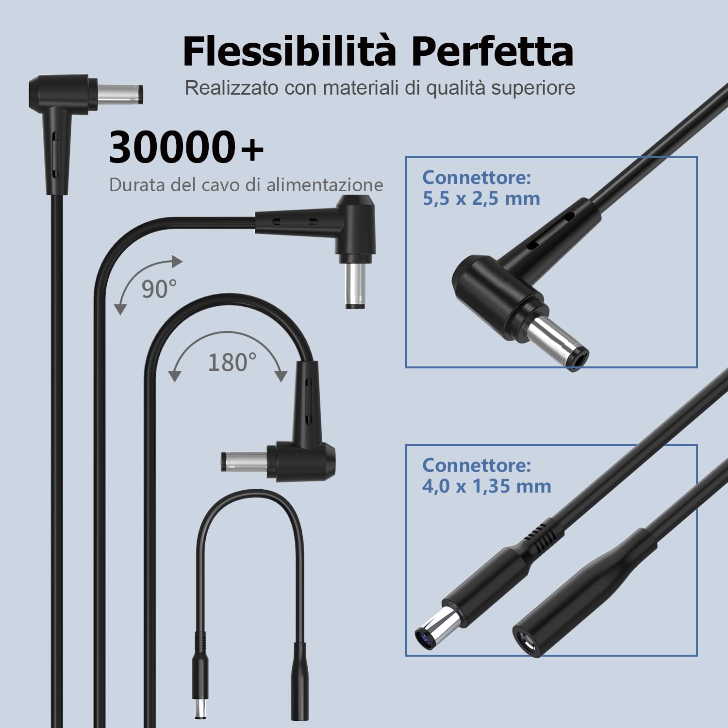 65W Caricatore Alimentatore Compatibile con Asus F550C F555L F554L F552C F550L F751L X550C X551C X552C X554L K550C AD887020 ADP-65DW C PA-1650-78 EXA1208EH Caricabatterie Adattatore