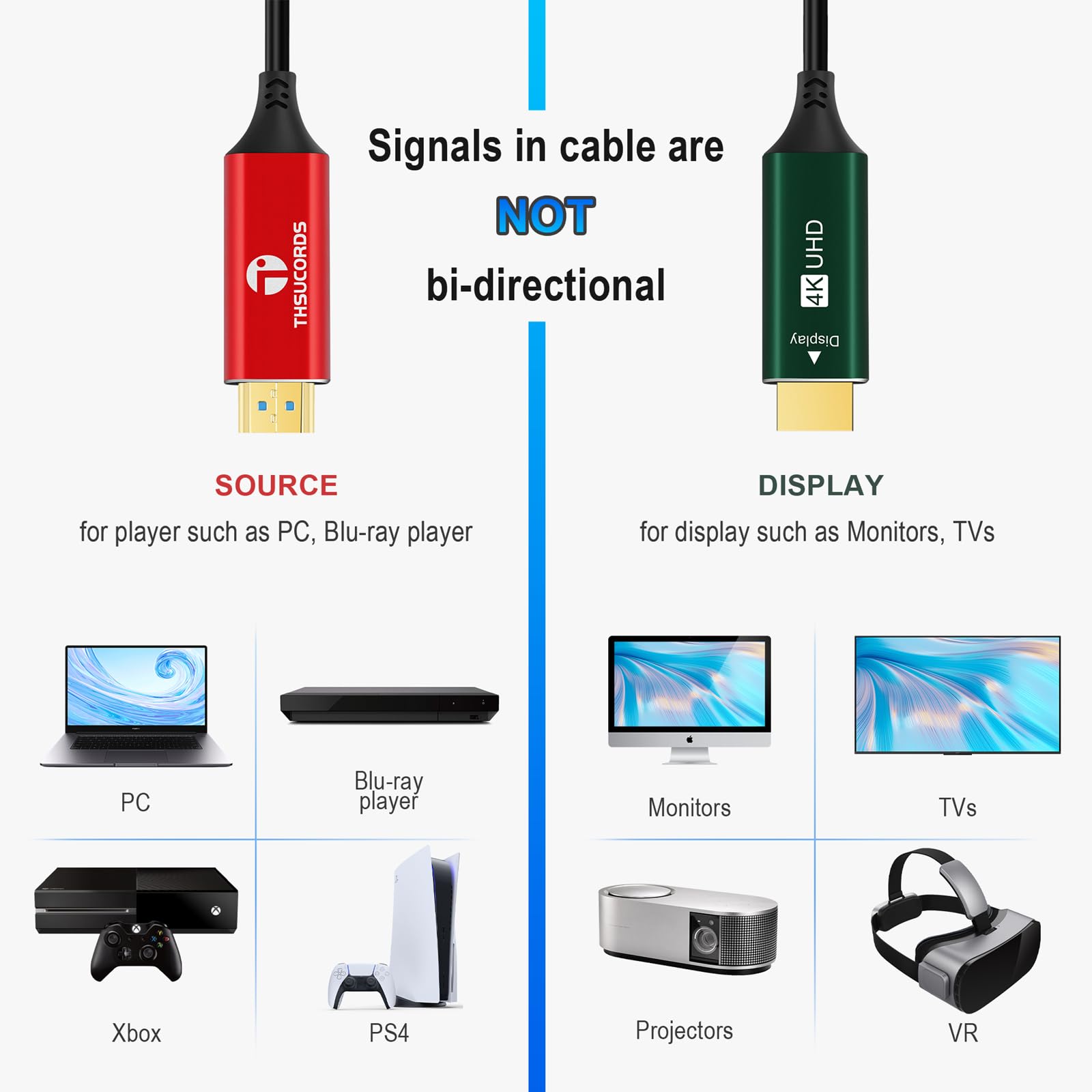 Thsucords 4K Fiber Optic HDMI Cable 30M, HDMI 2.0 Cable Support UHD 4K@60Hz HDR/18Gbps/4:4:4/3D/ARC/HEC/for RTX 3080/3090 Xbox Series X PS5 Denon AV Receiver LG Samsung Sony TV