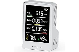 Prefessionall 8-IN-ONE Indoor Air Quality Monitor With CO2