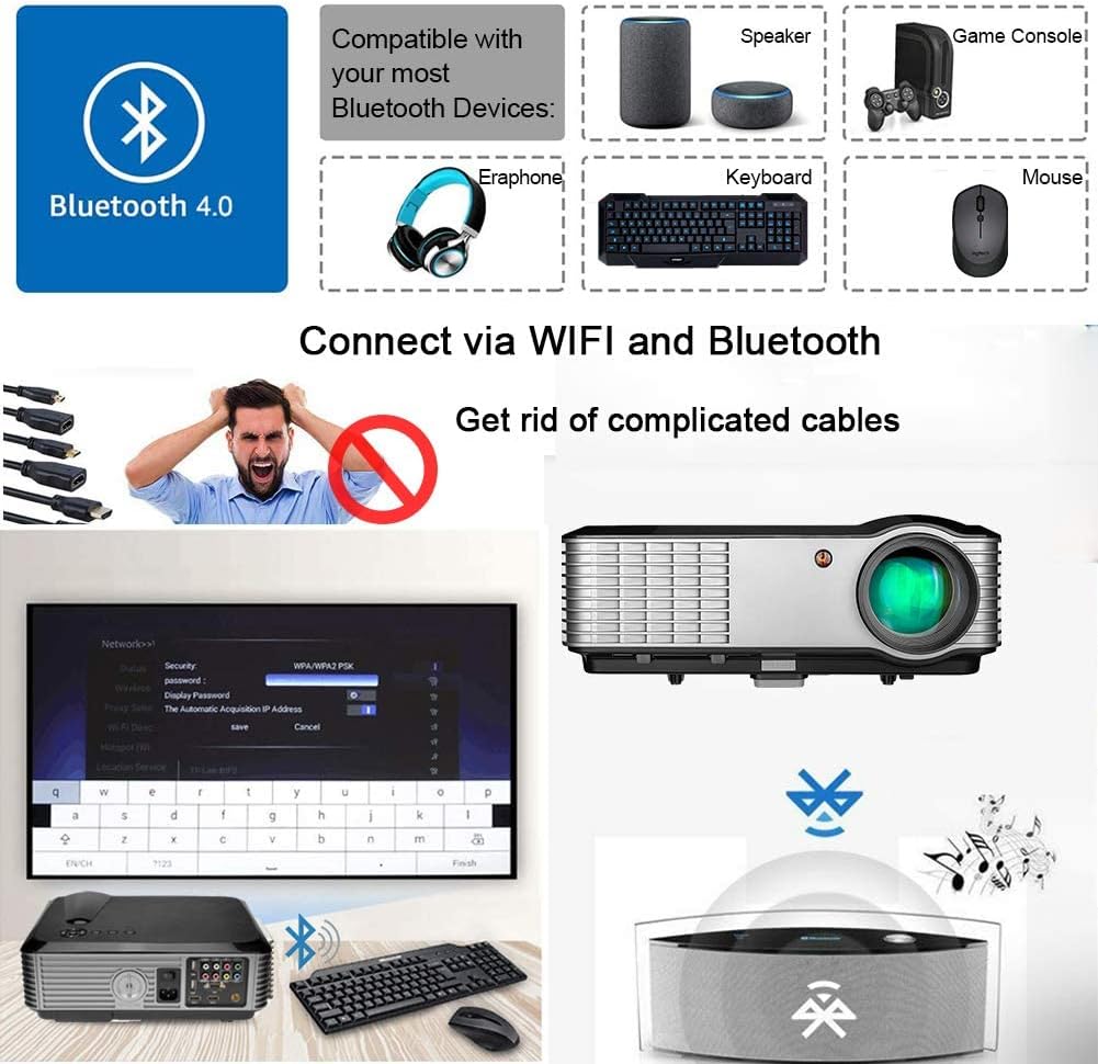 Flash Sale 5000 Lumens Projector,1080p Native Projector with WiFi and Bluetooth, Home Theater Projector with HDMI USB VGA AV, Projection Size 50-200, Compatible with Smartphone Tablets Game Consoles TV Stick