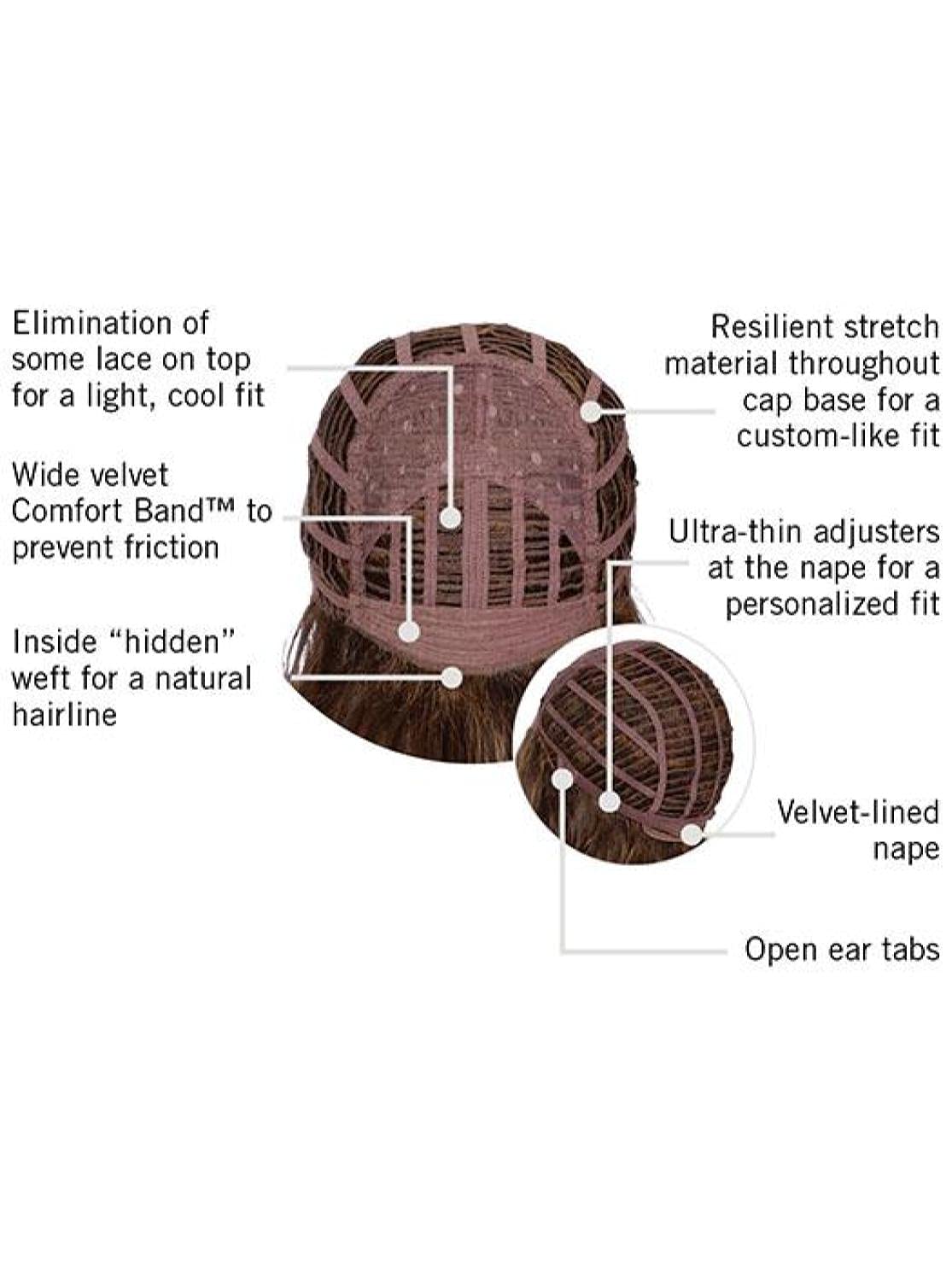 Bundle - 3 Items: Courtside Waves by Hairdo, Christy's Wigs Q & A Booklet & Wide Tooth Comb - Color: SS25