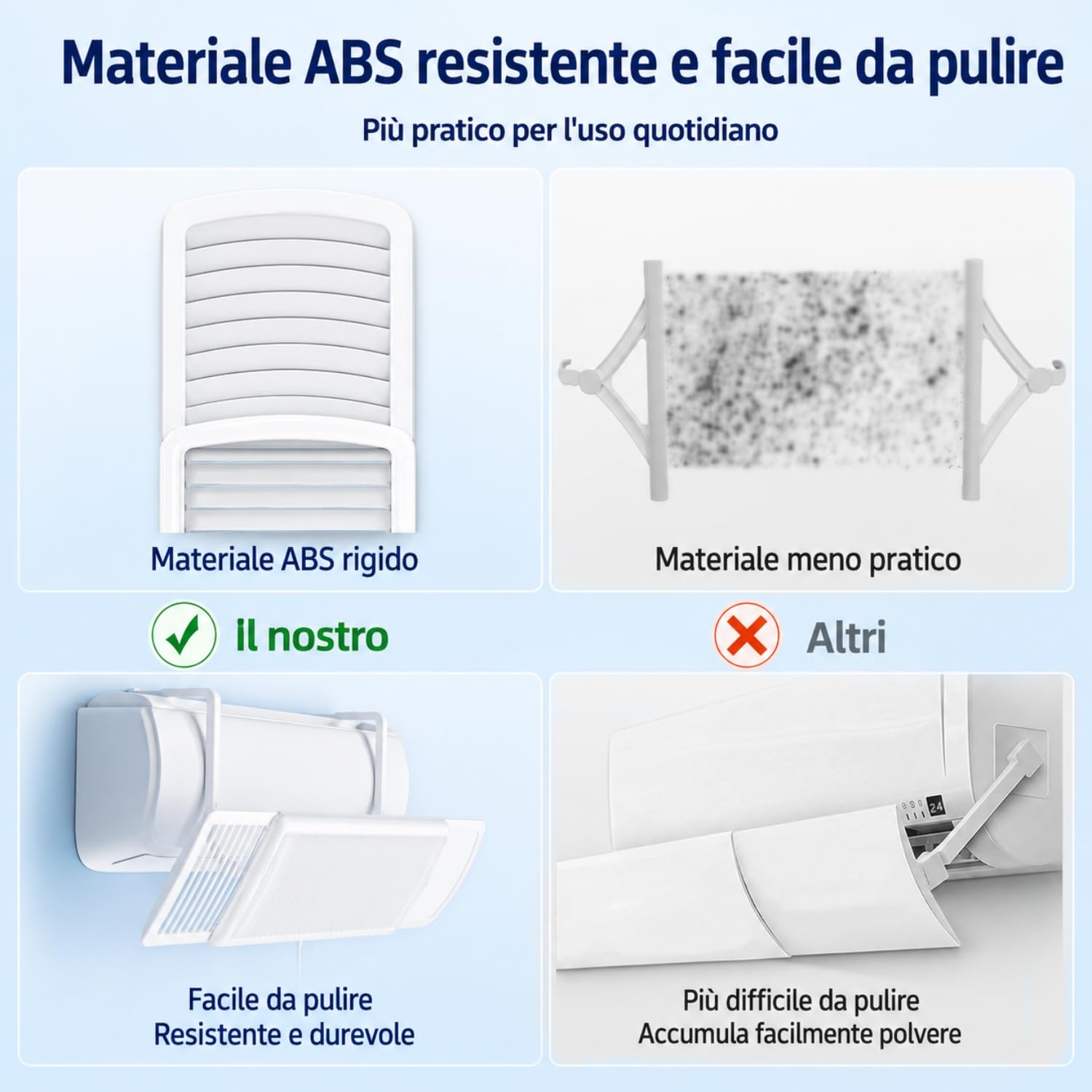 Deflettore Condizionatore, Deviatore Aria Condizionatore Regolabile Retrattile 60-95CM, Deflettore Condizionatore Universale Anti Soffiaggio Diretto ABS Bianco per Casa Ufficio Camera BANJEKT
