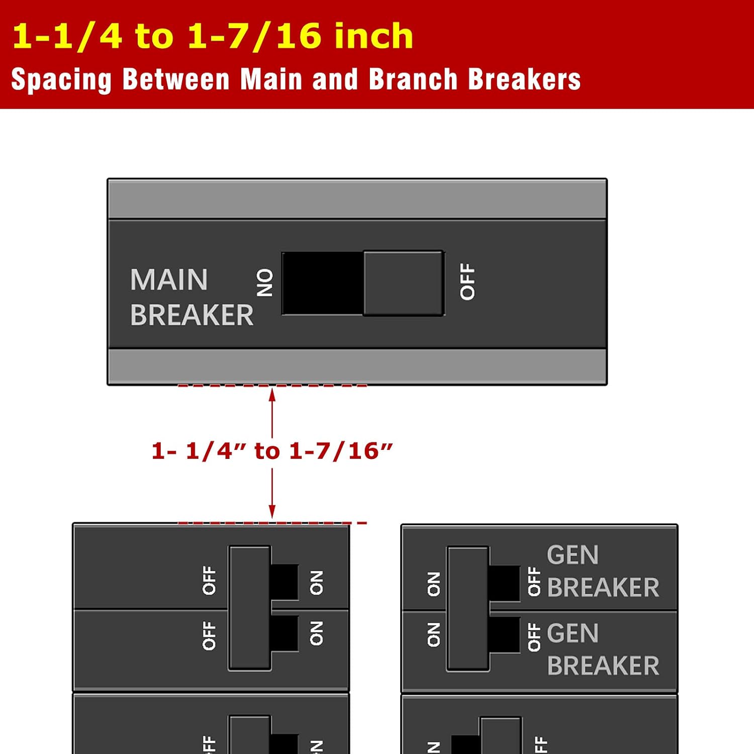 Generator Interlock Kit Compatible with Cutler Hammer for BR Series 150 and 200 amp Panels, 1 1/4-1 7/16 inches Spacing Between Main and Branch Breaker