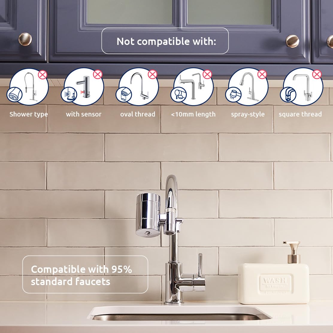 Tappwater EcoPro SMR Filtre eau robinet 6 étapes Purificateur eau technologie exclusive Pack annuel