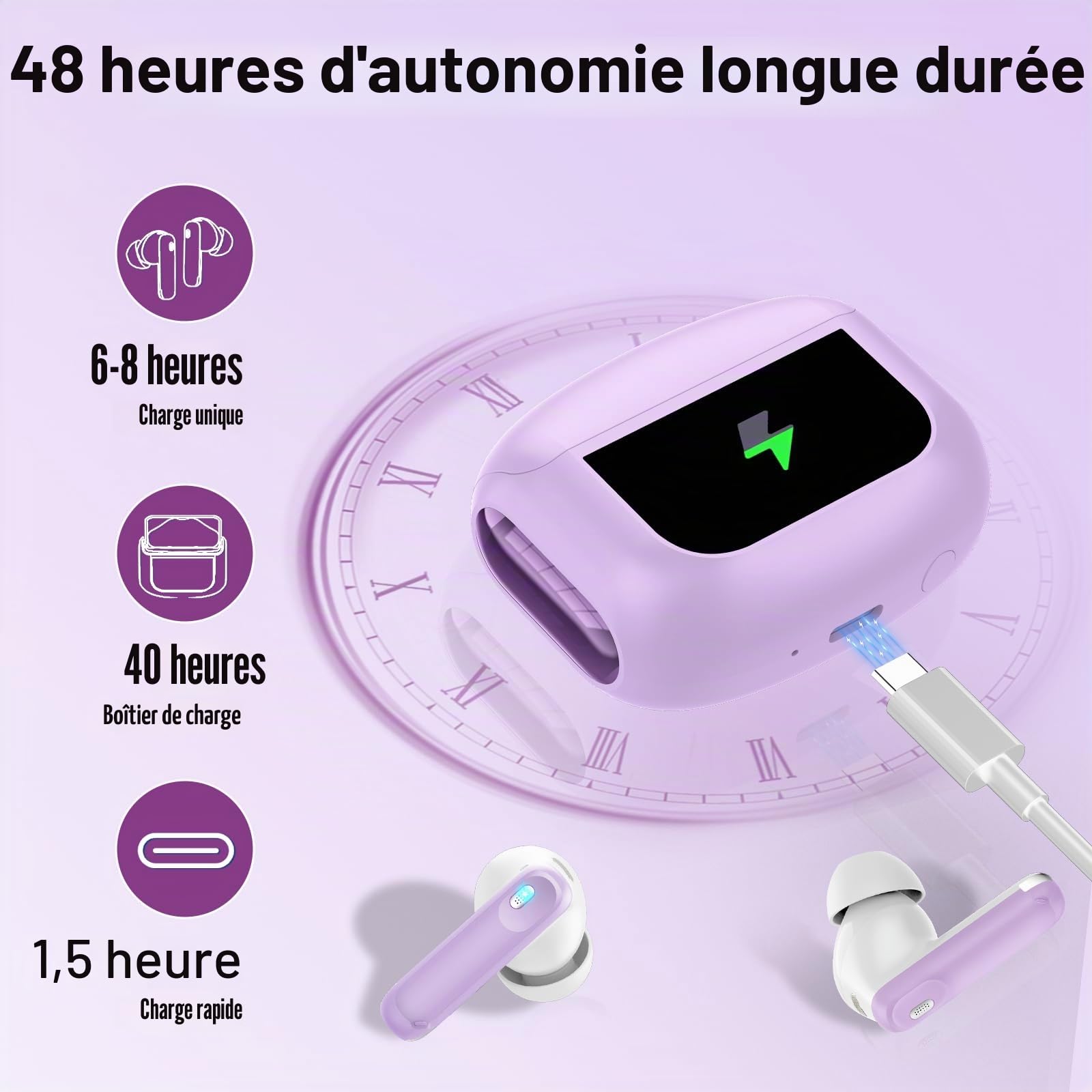 Ecouteurs Bluetooth sans Fil, 48H Écouteur Bluetooth 5.4 avec Écran Tactile Multifonction, IPX7 Étanche Stéréo Immersif Ecouteurs sans Fil avec Réduction du Bruit ANC/ENC/Mode Transparence, Violet