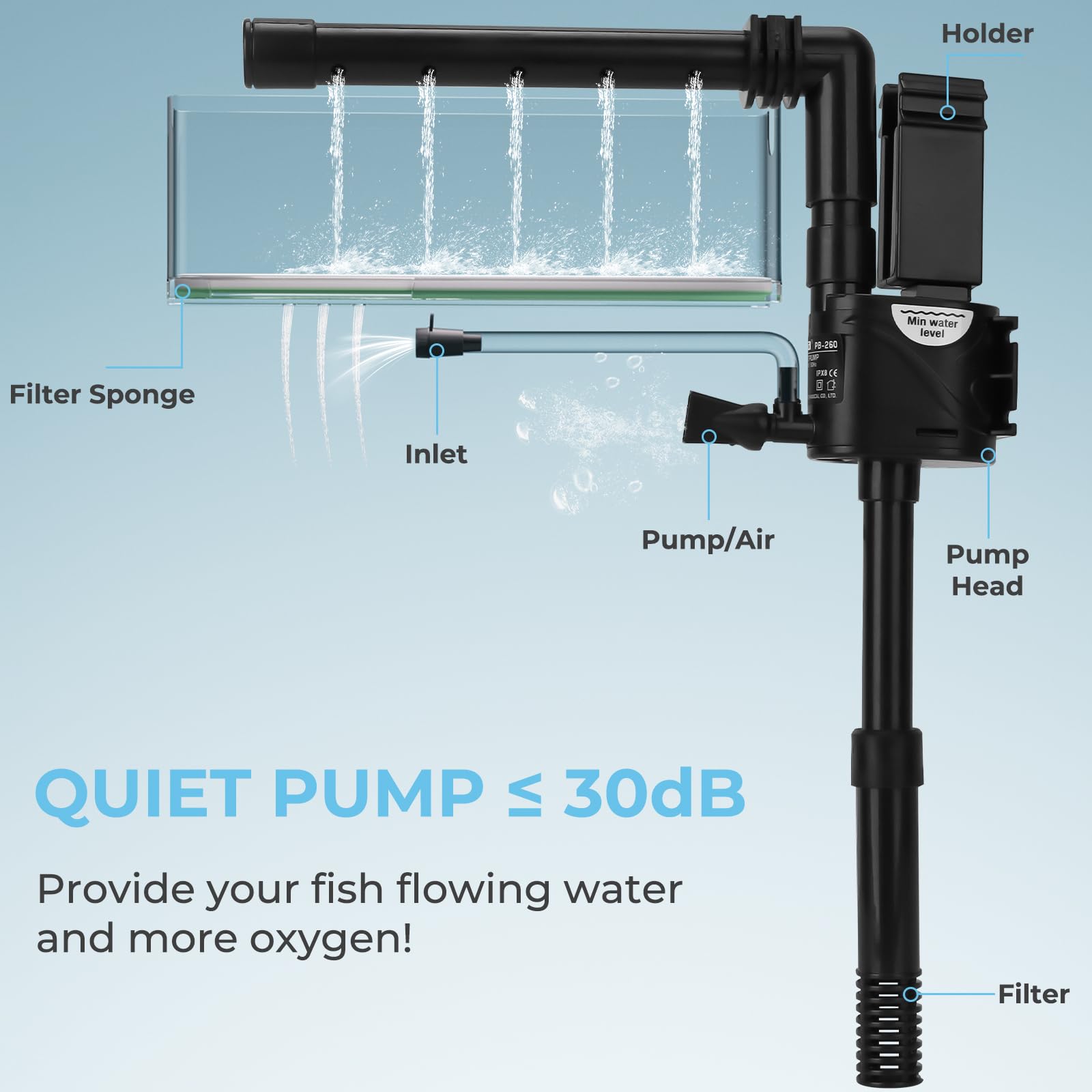 Acquario in vetro trasparente da 17 l, con illuminazione a LED, sistema di filtraggio per acquario con pompa bianca per pesci tropicali