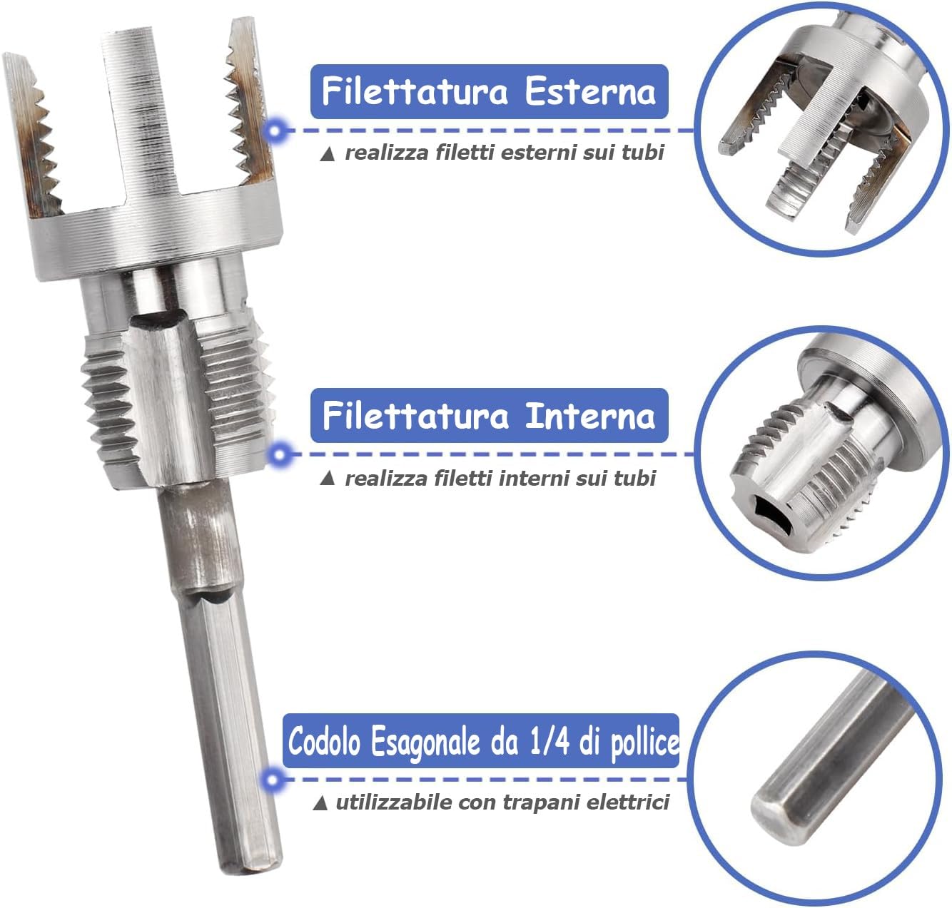 Mesee Kit per Filettatura Tubi PVC, Strumento per Filettatura Interna ed Esterna Integrata, Compatibile con Trapano Elettrico, Adatto per Tubi PVC/PPR da 1/2", 3/4", 1", per Installazioni e Riparazion