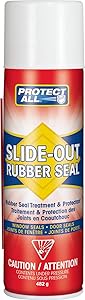 Thetford Marine 96258 Slide - Out Rubber Seal Treatment