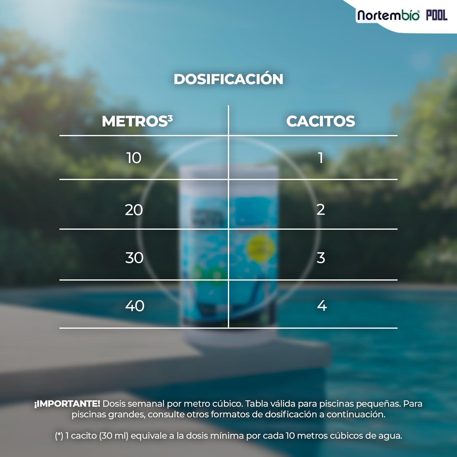 Nortembio Floculante Piscina Concentrado Clarificante Agua Turbia Piscina Pequeña Formato Ahorro 8 Semanas 100% Natural + Gratis eBook Usos y Consejos