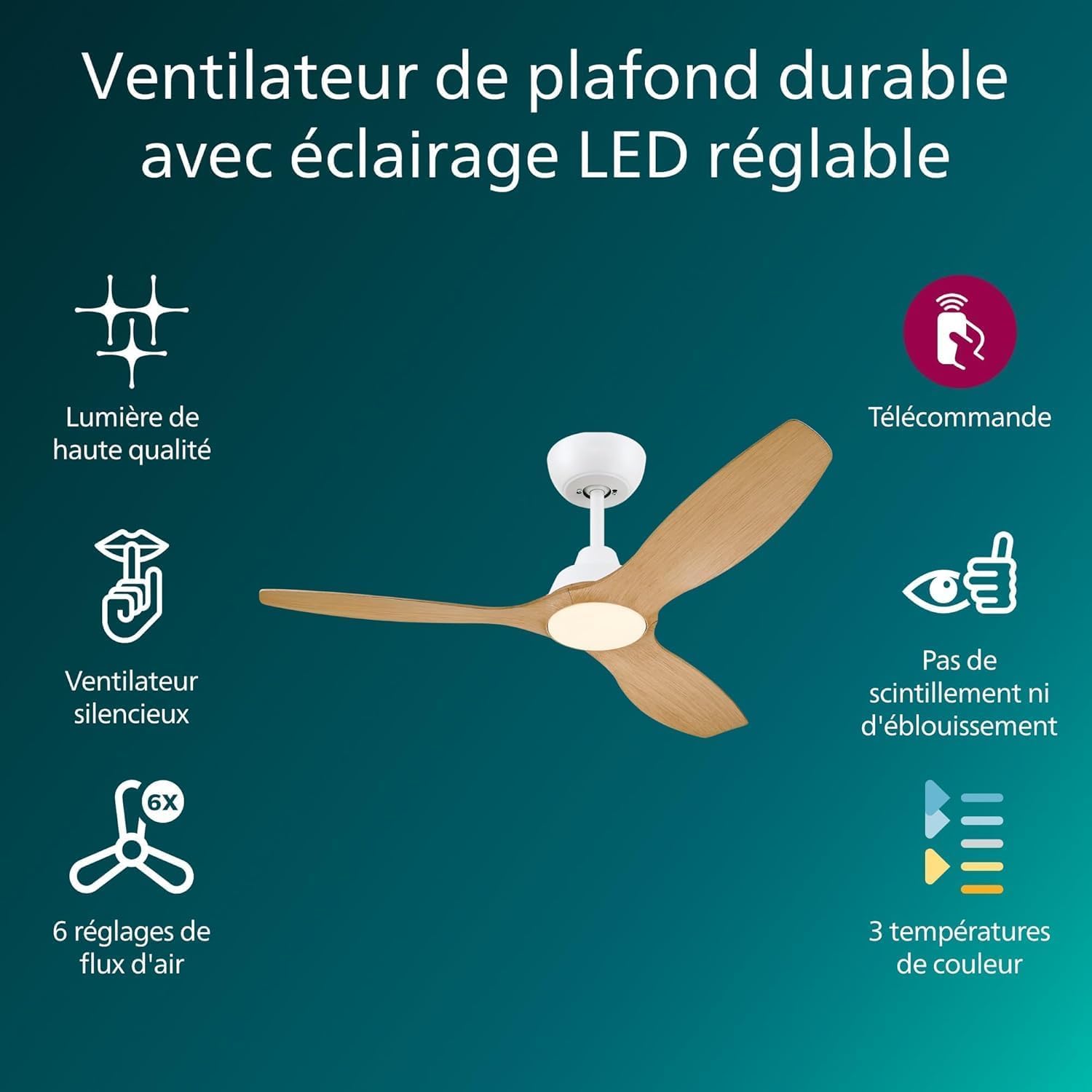PHILIPS Olas Ventilateur de Plafond, 3 Pales, Lumière LED 24 W, Moteur DC, Température de Couleur (3000 K-4300 K-6500 K) avec Fonction Variateur, Télécommande Incluse, blanc, 52"