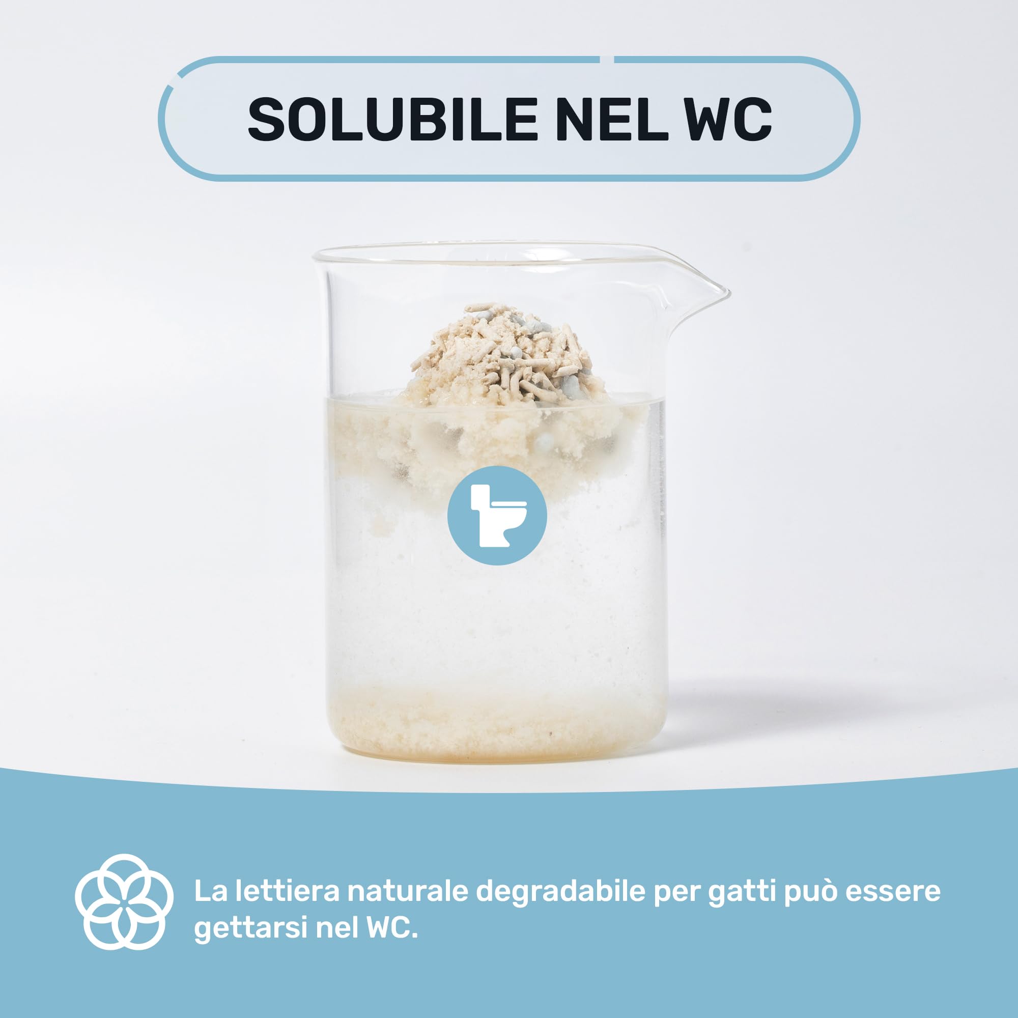 FUKUMARU Lettiera per Gatti al Tofu Biodegradabile-24L, Super Assorbimento (Risparmio 10%+), Lettiera Agglomerante Rapido,Senza Polvere,Durata Prolungata,Controllo Odori Intensivo,Smaltibile nel WC.