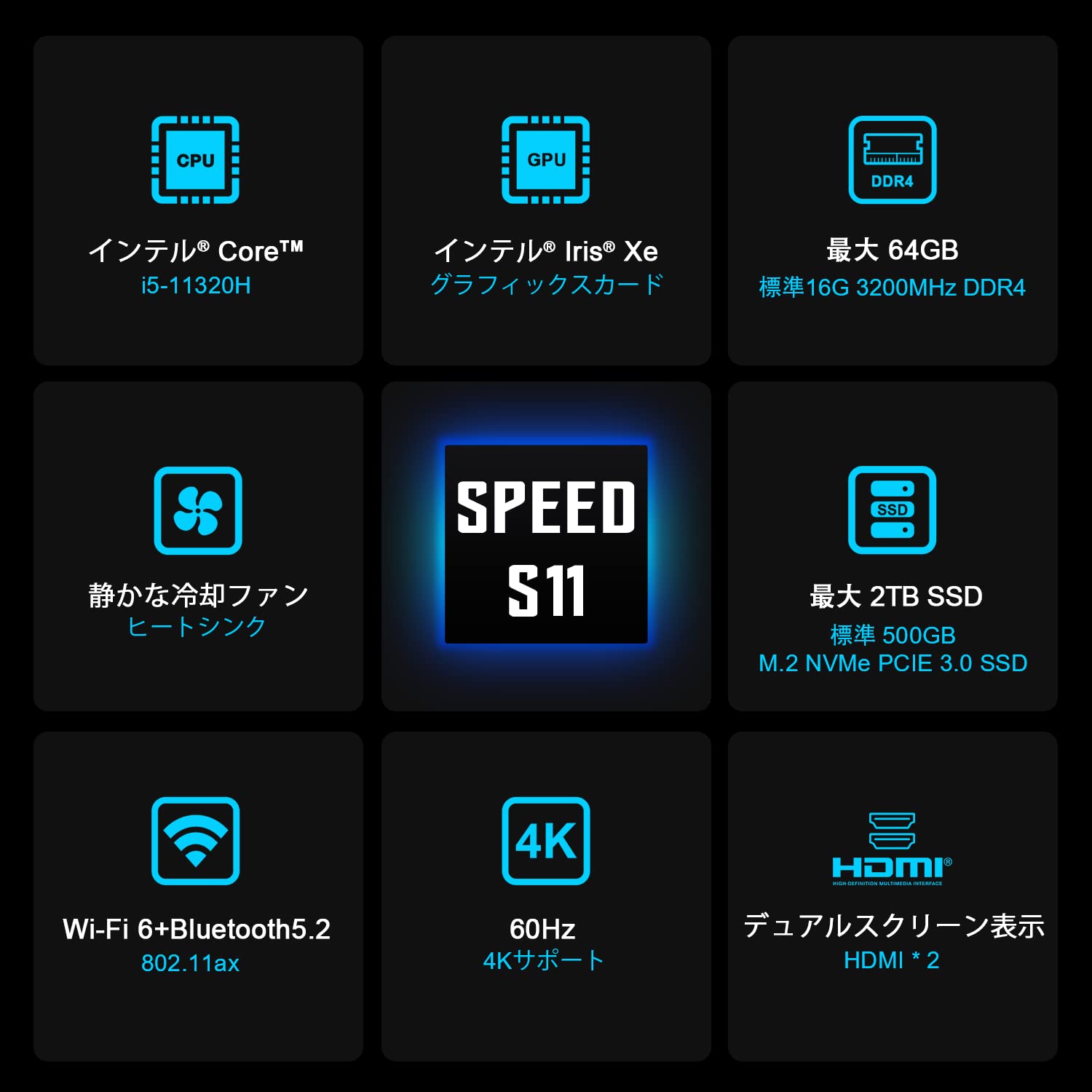 Amazon.co.jp: Mini PC I5 TRIGKEY Speed S11 I5-11320H (4 Core 8