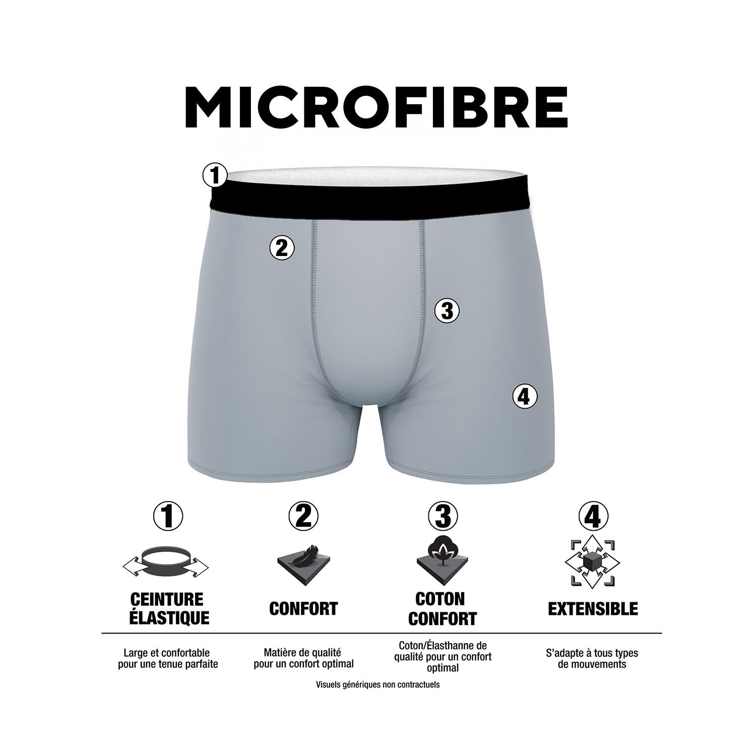 KTM Boxer Enfant, Caleçon Garçon Stretch, Confortable et Ultra-Doux (Lot de 4)