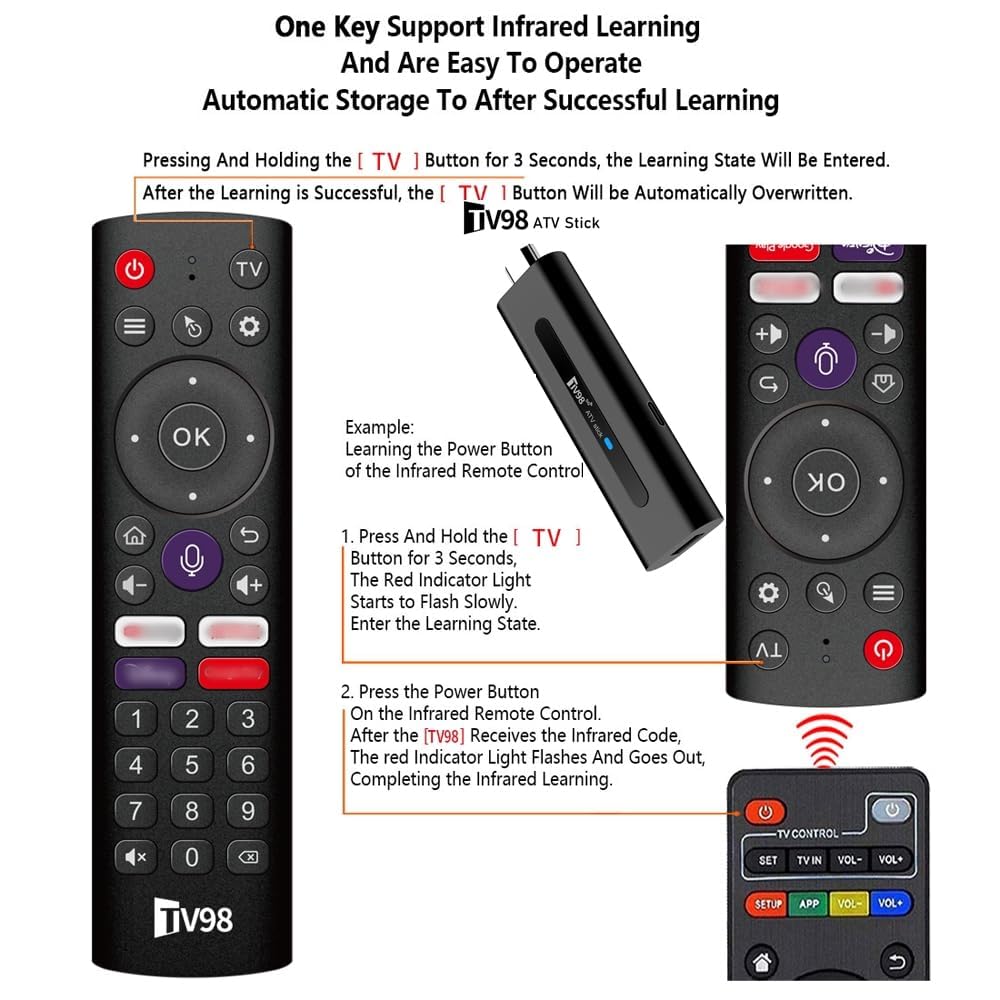 Android 14.0 TV Stick Box, 8K UHD Streaming Player 2025, Smart TV Box mit 2GB RAM 16GB ROM, Dual WiFi 2.4G/5.8G, Bluetooth 5.0, Sprachsteuerung, HDMI Plug & Play Media Player