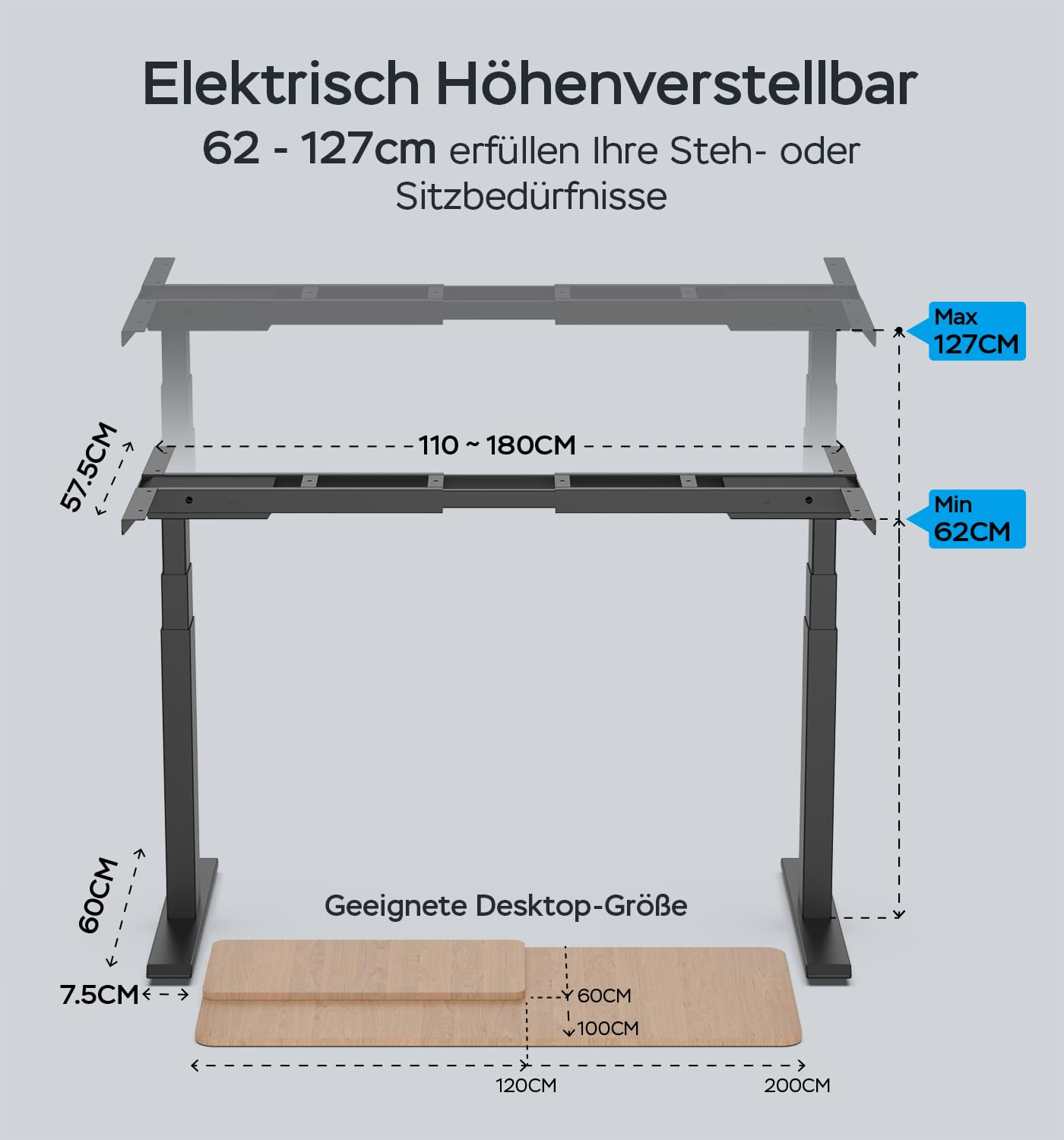 Höhenverstellbarer Schreibtisch Gestell mit 2 Motoren, Tischgestell Höhenverstellbar 3-Stufige Memory-Steuerung und Softstart/-Stop-Funktion, USB Typ-A/Typ-C (7BPRO), Schwarz
