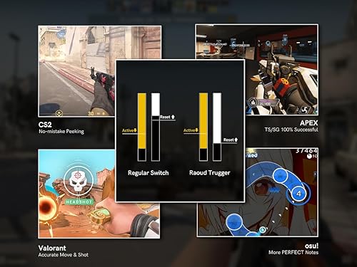 Miniatura 5 de dagaladoo M68 HE V2 - Teclado magnético para juegos con cable al 60 % con accionamiento ajustable, teclado para juegos de efecto Hall disparador