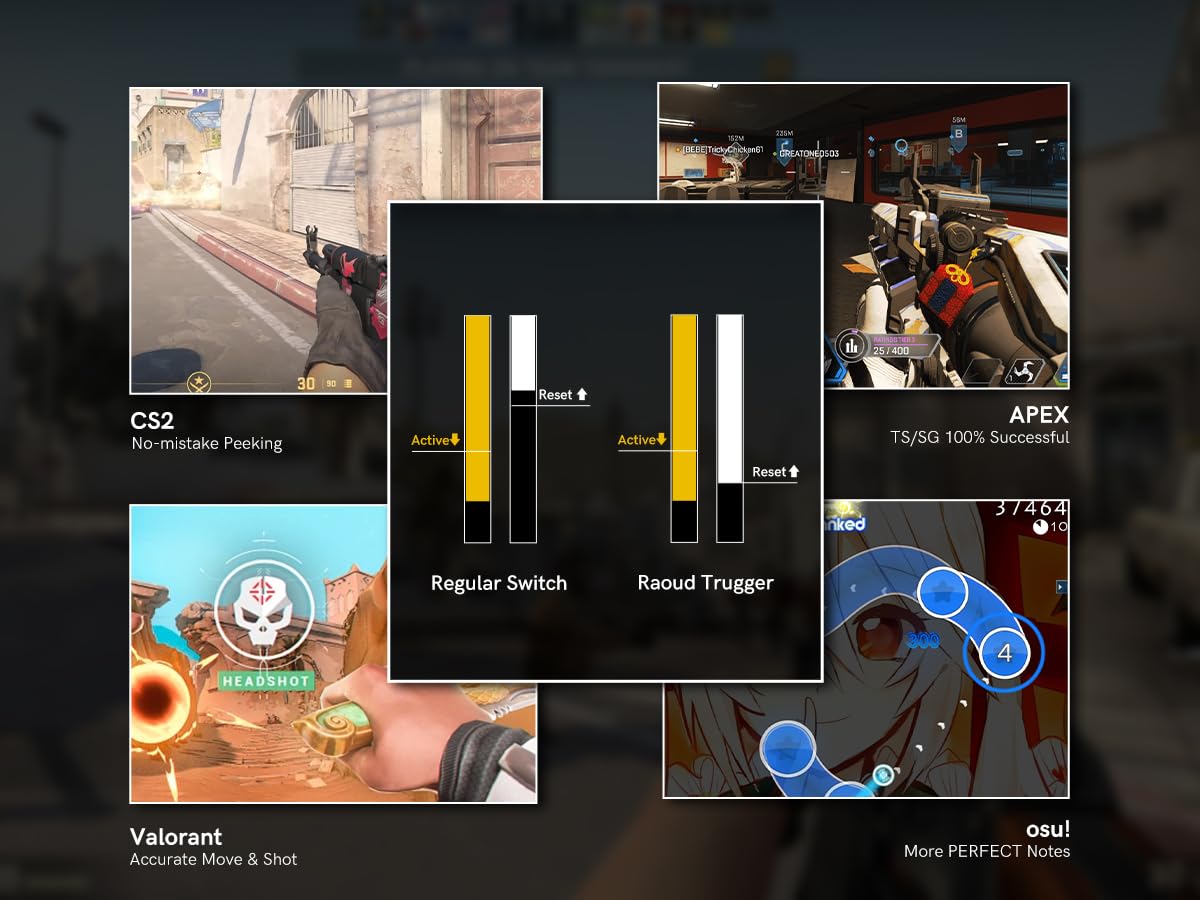 dagaladoo M68 HE V2 60% Wired Gaming Magnetic Keyboard with Adjustable Actuation,Hall Effect Gaming Keyboard Rapid Trigger,RGB HotSwap Custom Mechanical Keyboard,Purple Jelly keycaps trasparent