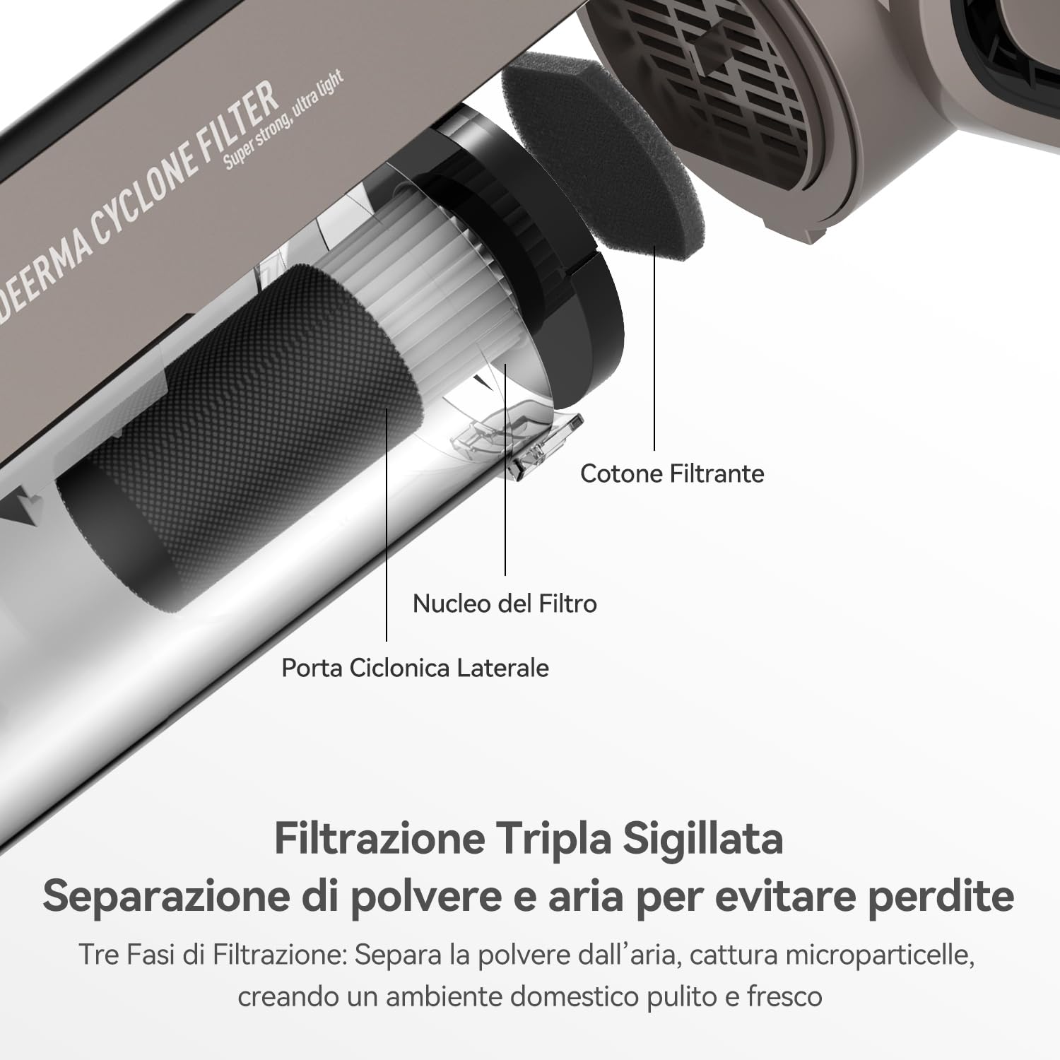 Deerma DX700S Aspirapolvere con Cavo 2 in 1, 15KPa, Filtro HEPA Lavabile, Rotazione a 180°, Leggera e Senza Sacco, Ideale per Pavimenti Duri, Peli di Animali e Auto