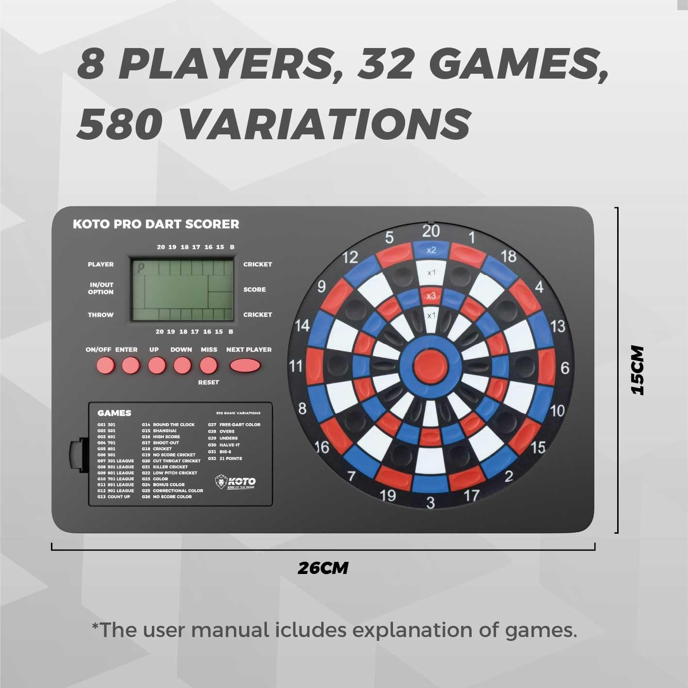 KOTO Pro dartszámláló kezelőpanel