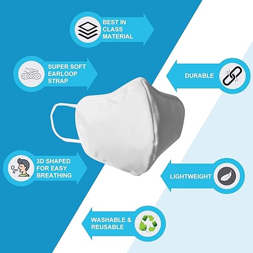 Miniatura 2 de Premium Water Resistant Filter Face Mask - Washable Fabric Face Masks, Reusable Protective Facemask, Soft Earloop, Breathable Mouth and Facial Dust