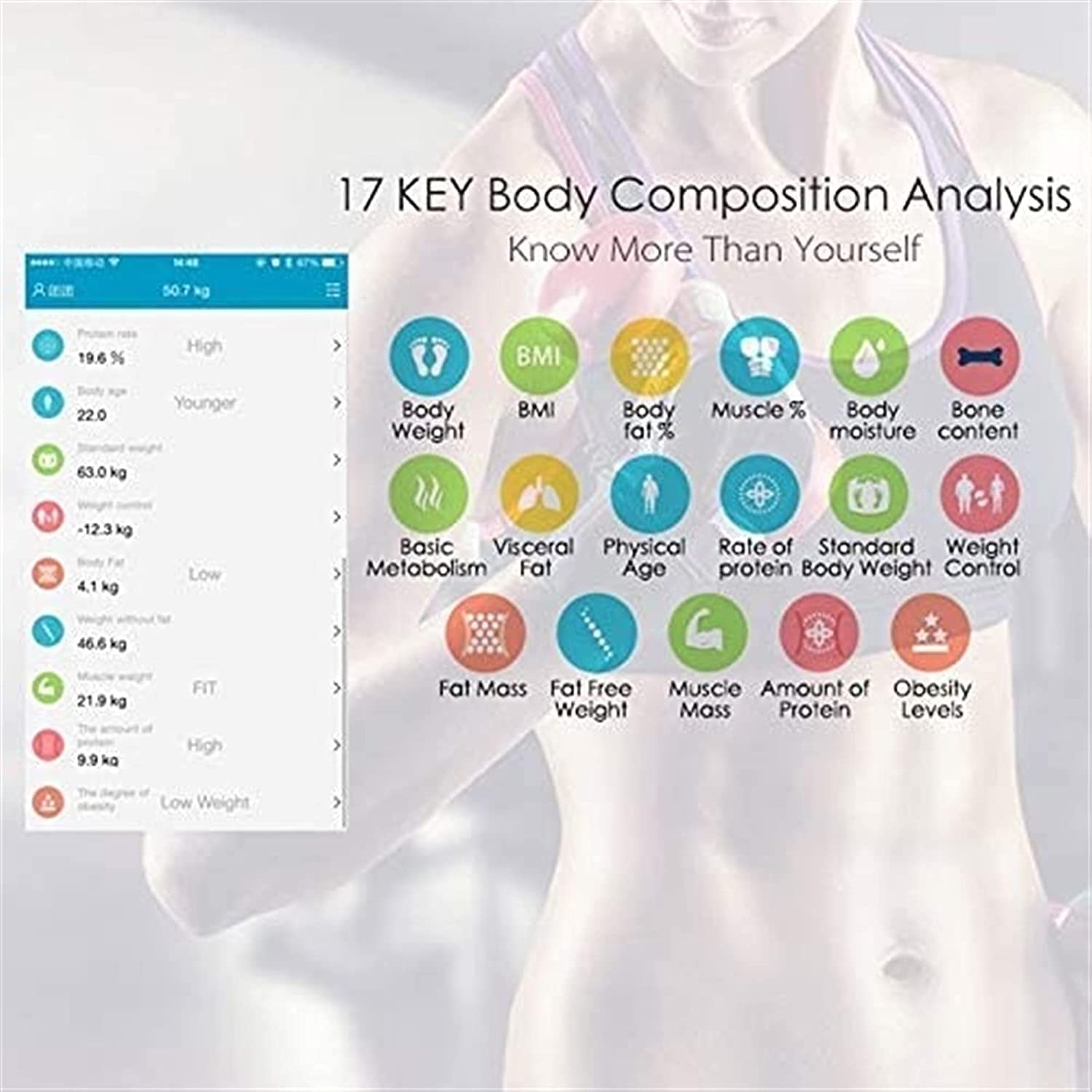 ARTSZY Skala tkanki tłuszczowej Inteligentna skala BMI Cyfrowa bezprzewodowa waga łazienkowa, analizator składu ciała z synchronizacją aplikacji na smartfona z Bluetooth, 396 funtów