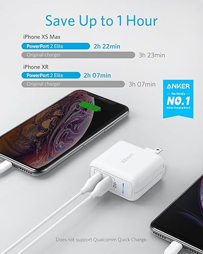 Miniatura 2 de Cargador de pared de viaje de dos puertos 24W USB Anker Elite 2 puertos de conexión con PowerIQ y enchufe plegable para iPhone 77 Plus6s6s Plus iPad