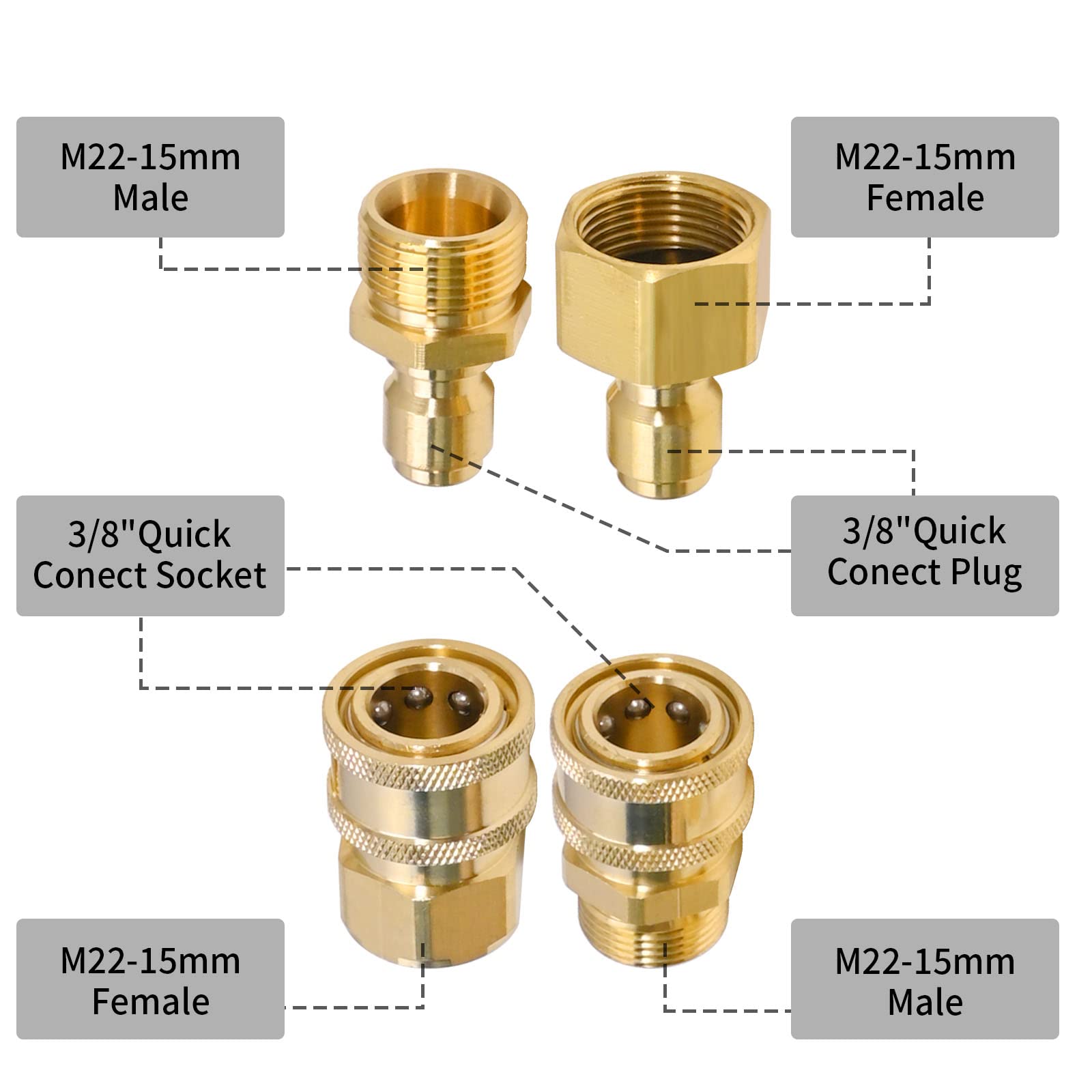 M22 15 Mm Maschio A M22 14 Mm Femmina Adattatore Ottone Per - Foto 4