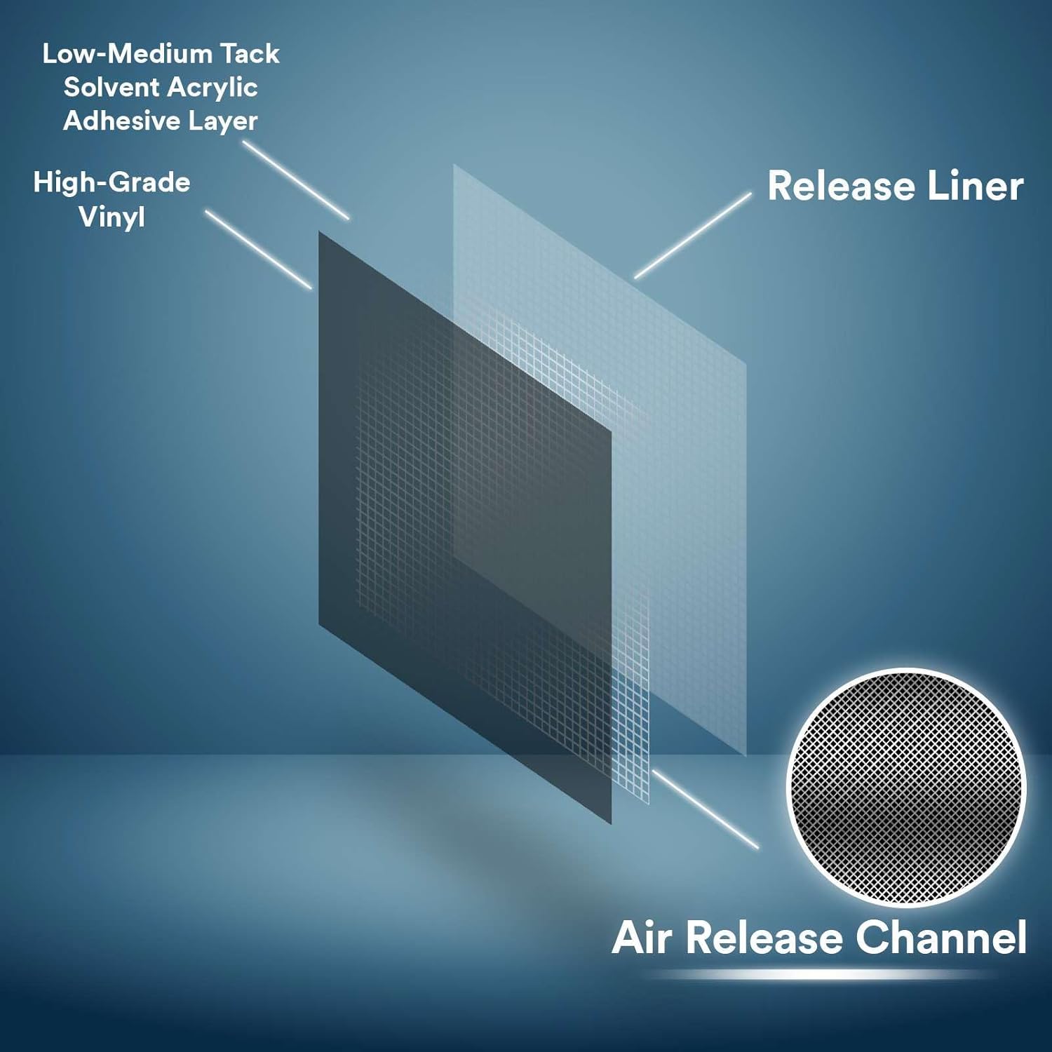 60"x240" (5FTx20FT) Matte Flat Army Green Vinyl Wrap Auto Car Sticker Decal Film Sheet Bubble Free Air Release Technology with Tool Kit