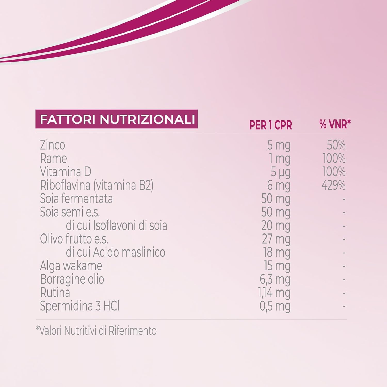 Bioscalin MENOPAUSA Integratore Alimentare per Capelli Voluminosi, Favorisce la Forza dei Capelli, Utilizzo 3 Mesi per Donna, Senza Glutine, 90 Compresse