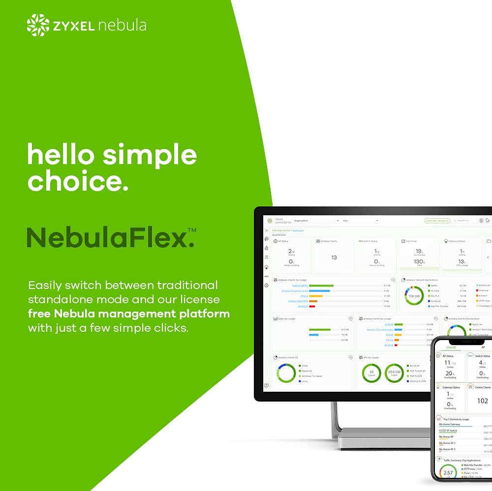 Zyxel NebulaFlex interface screenshot
