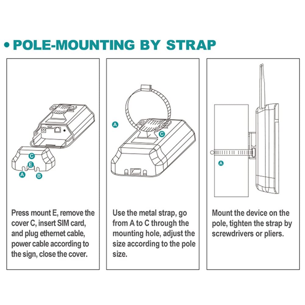 1 PC Poe Outdoor LTE Wi-Fi Hotspot Modem CPE A Banda Larga Router 3G USB 4G Ad Alta velocità con Slot per Scheda SIM Spina Europea
