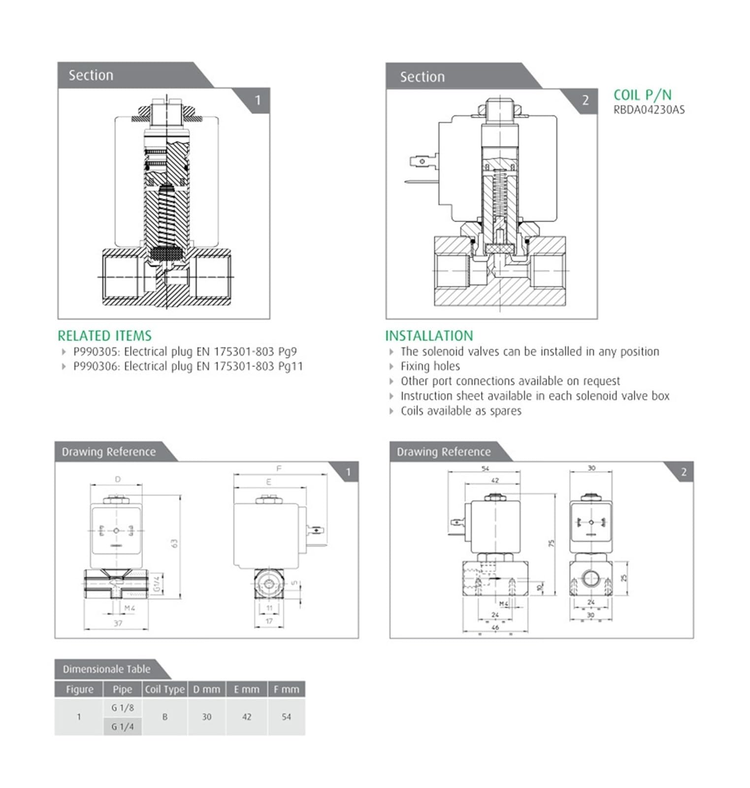 21TG2KR0V22 21TG2KR0V28 21TG2KR0V40 Solenoide de uso general Cuerpo latón G1/4 BDA 8w 11W 24v(220v,21TG2KR0V40 8W)