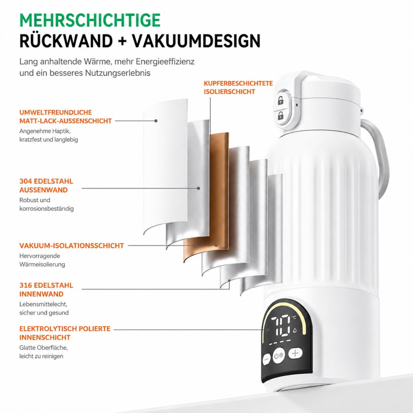Tragbarer Flaschenwärmer Baby für unterwegs, 500 ml Flaschenwärmer mit 12000 mAh Akku, 140 W Schnellaufheizung, 316 Edelstahl, 11 Temperaturstufen, für Muttermilch und Wasser, Weiß