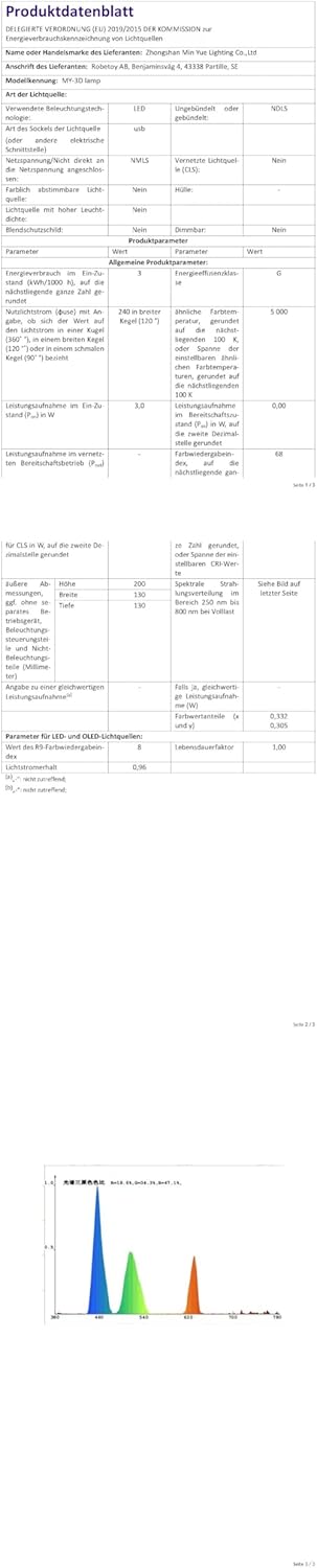 HooJtny Veilleuse Marseille Enfant, Lampe Football Olympique de Marseille, Lampe 3D LED, 16 Couleurs USB Rechargeable, Cadeaux Enfant Garçon Anniversaire Noël – Image 9