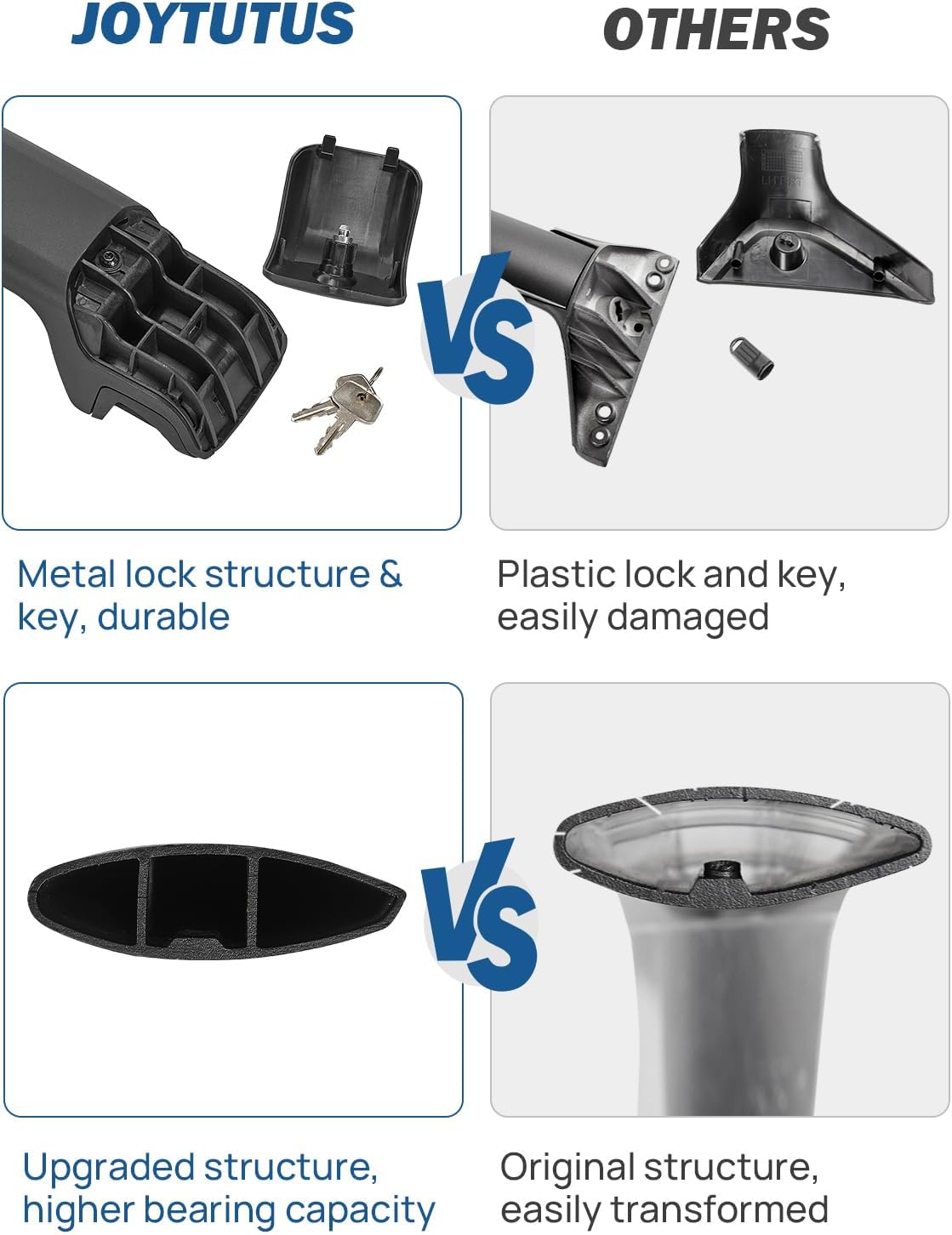 Comparison of JOYTUTUS metal lock vs. plastic lock